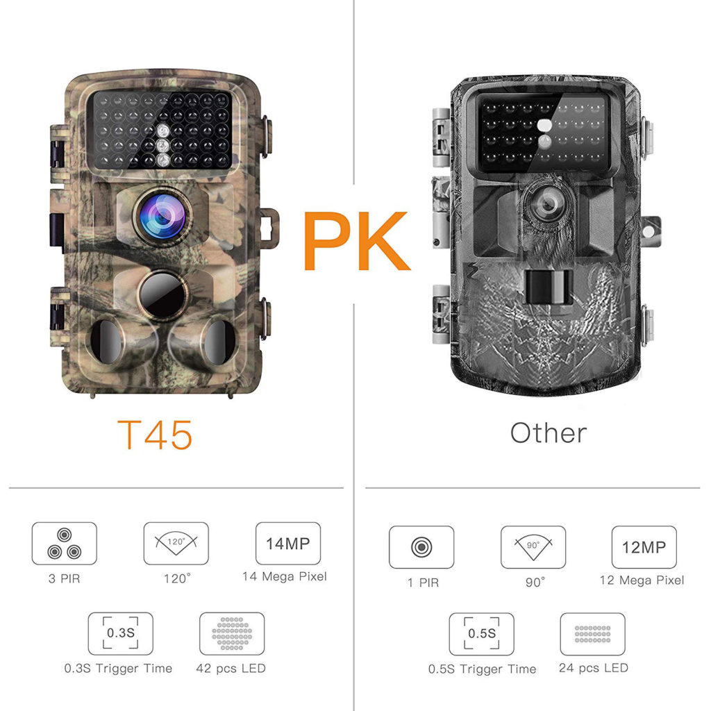 Campark-Trail-Game-Camera