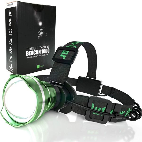 SUPER-BRIGHT-LED-Headlamp-Flashlight 